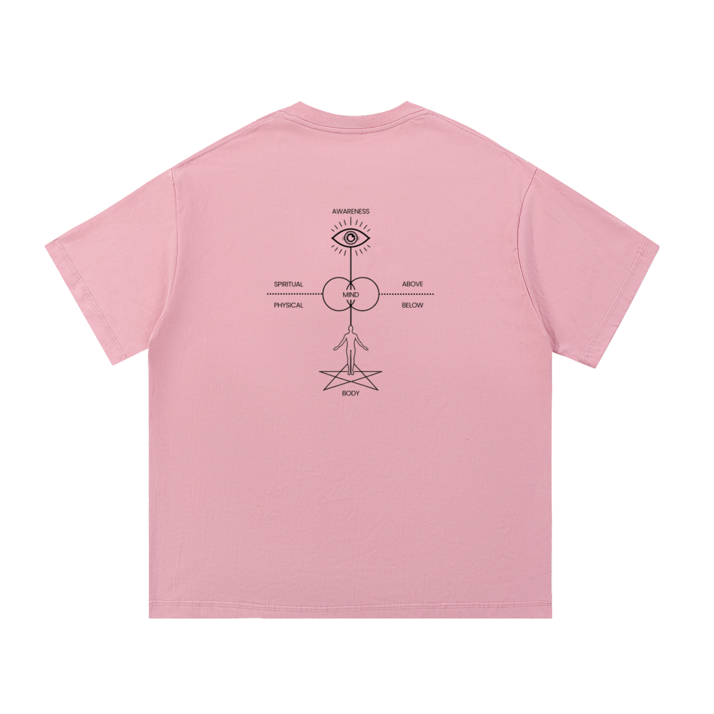 Structure of Self Diagram Unisex Tee (Black Text)