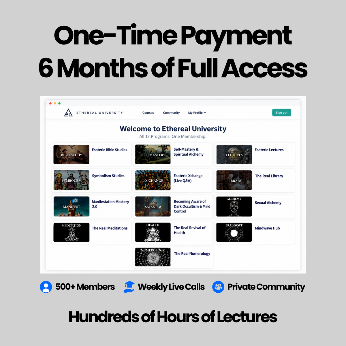 6 Months Access to Ethereal University