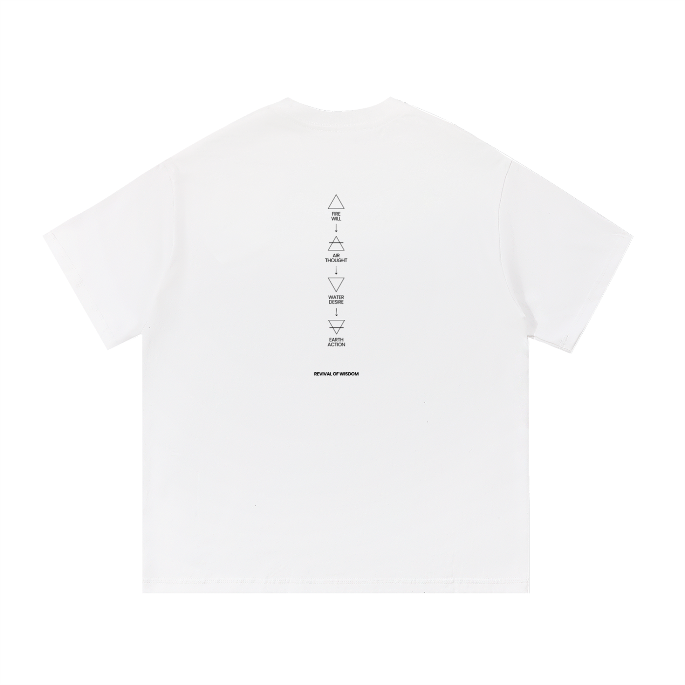Four Worlds of the Soul Unisex Tee (Black Diagram)