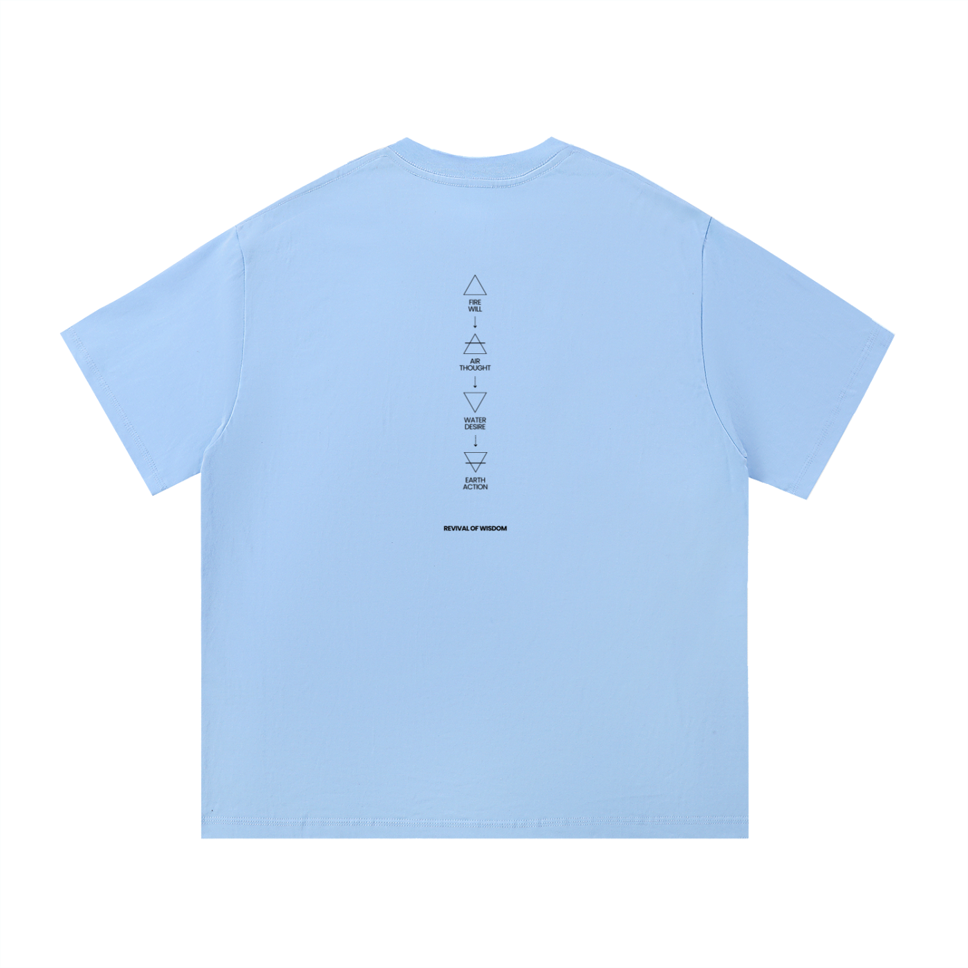 Four Worlds of the Soul Unisex Tee (Black Diagram)