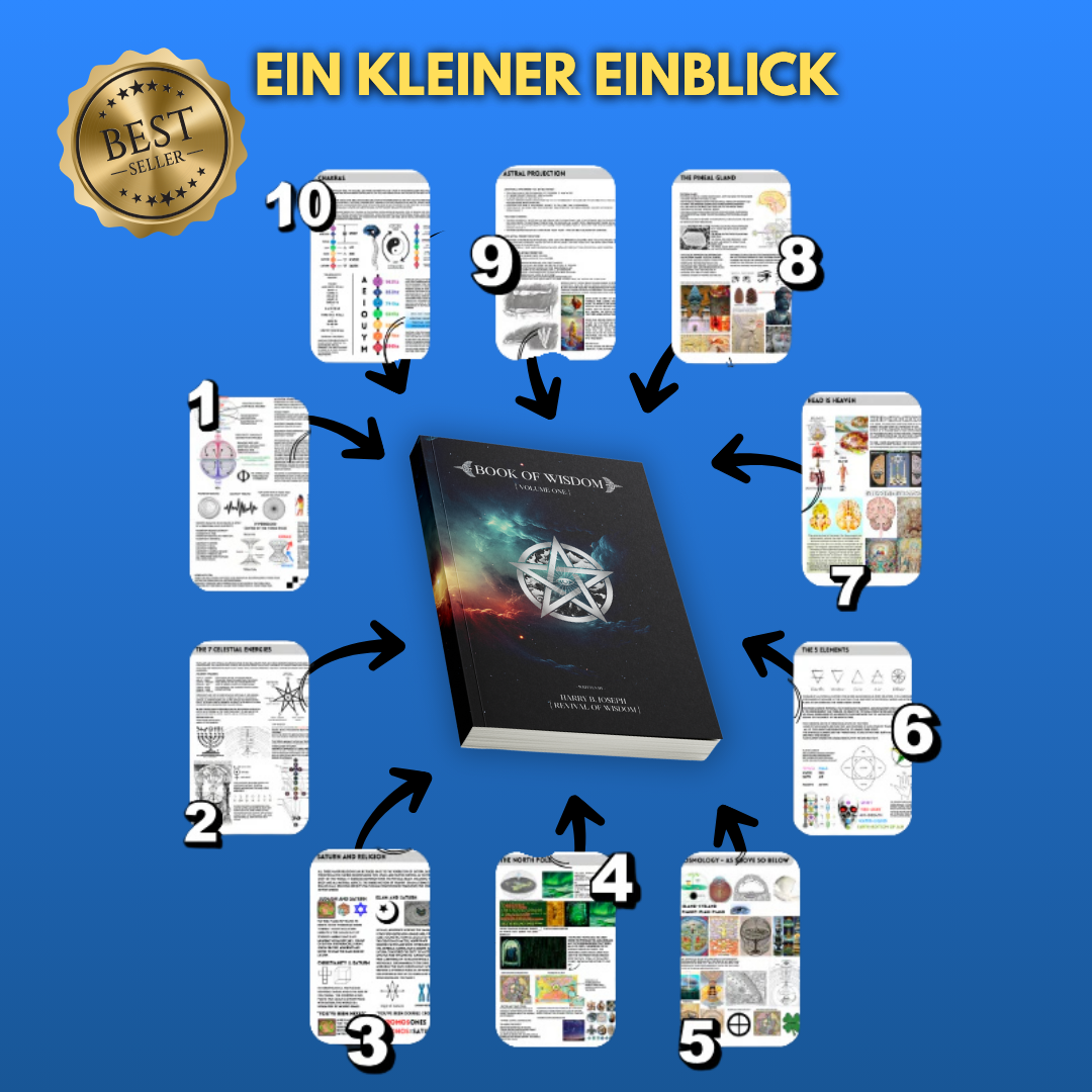 Buch der Weisheit Band 1 & 2 Bundle - Deutsch