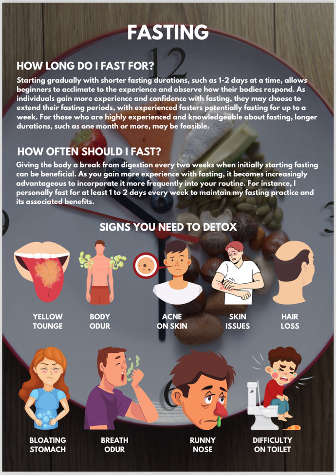 Human Health Guide 2.0 PDF – Revival Of Wisdom