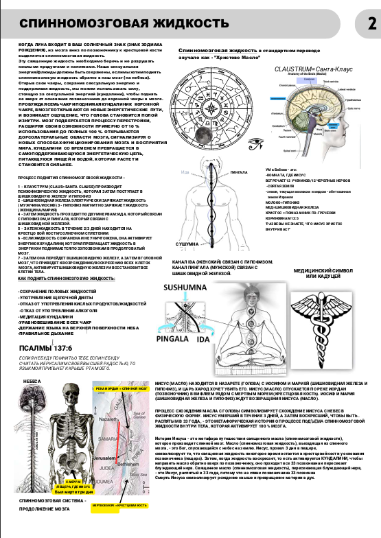 Книга Мудрости