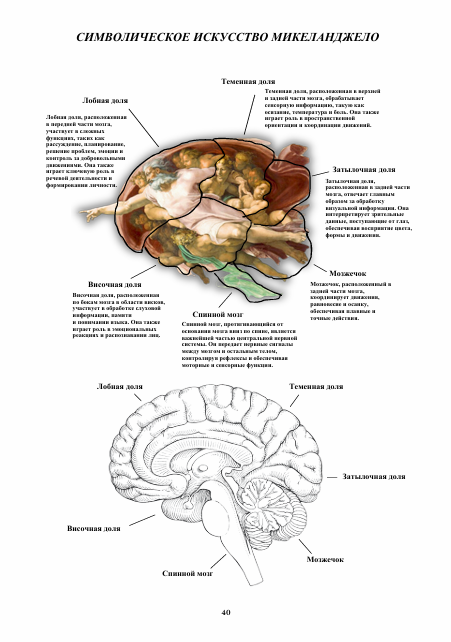 Книга Мудрости Часть II rus version перевод
