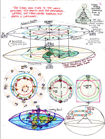 The Hearth Book 1-2 PDF