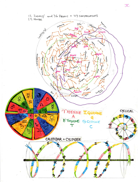 The Hearth Book 1-2 PDF