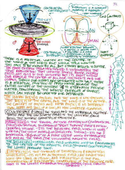 The Hearth Book 1-2 PDF