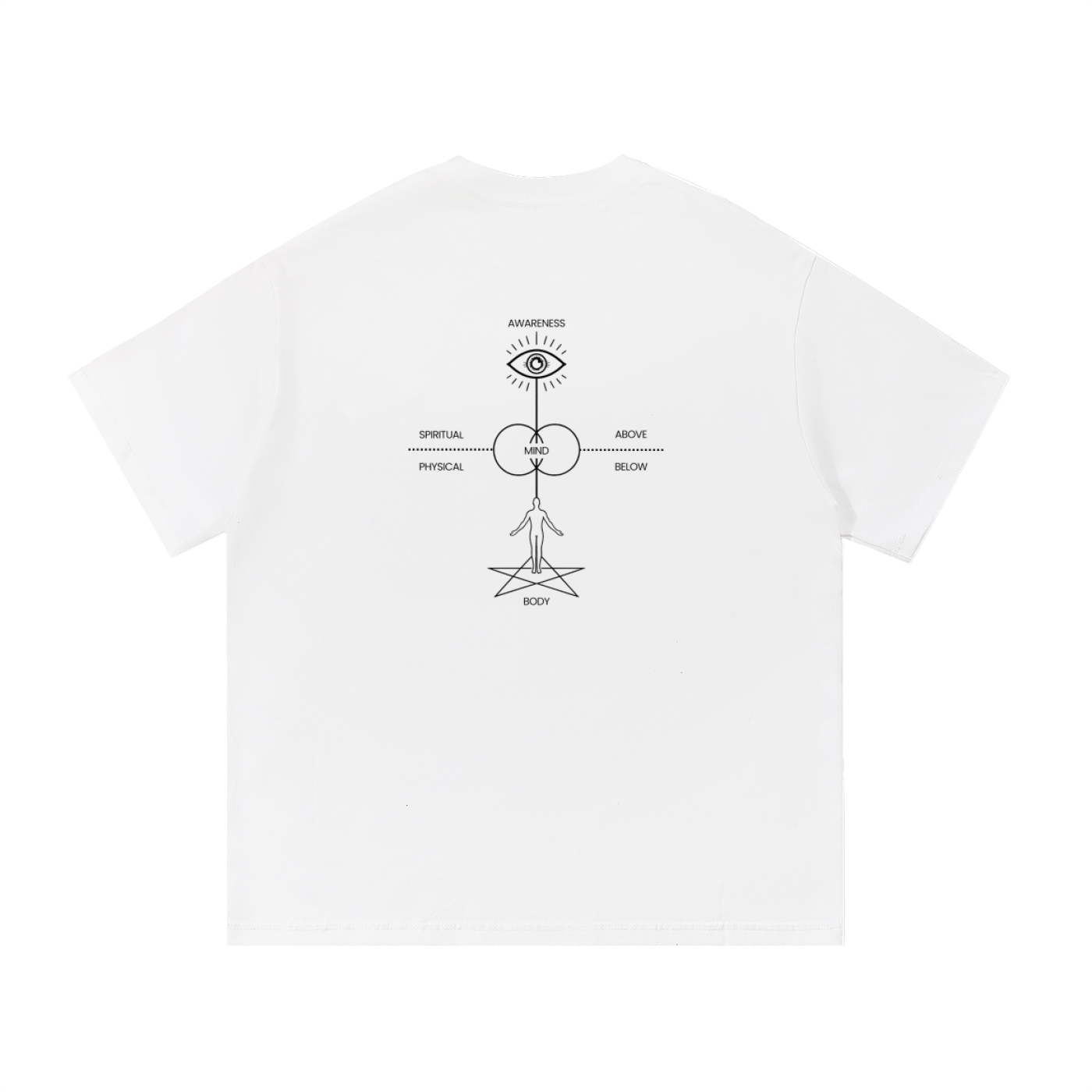 Structure of Self Diagram Unisex Tee (Black Text)
