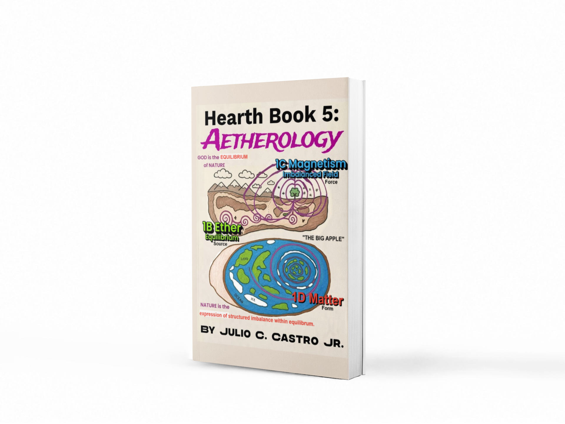 Hearth Book 5 Paperback By Julio Castro