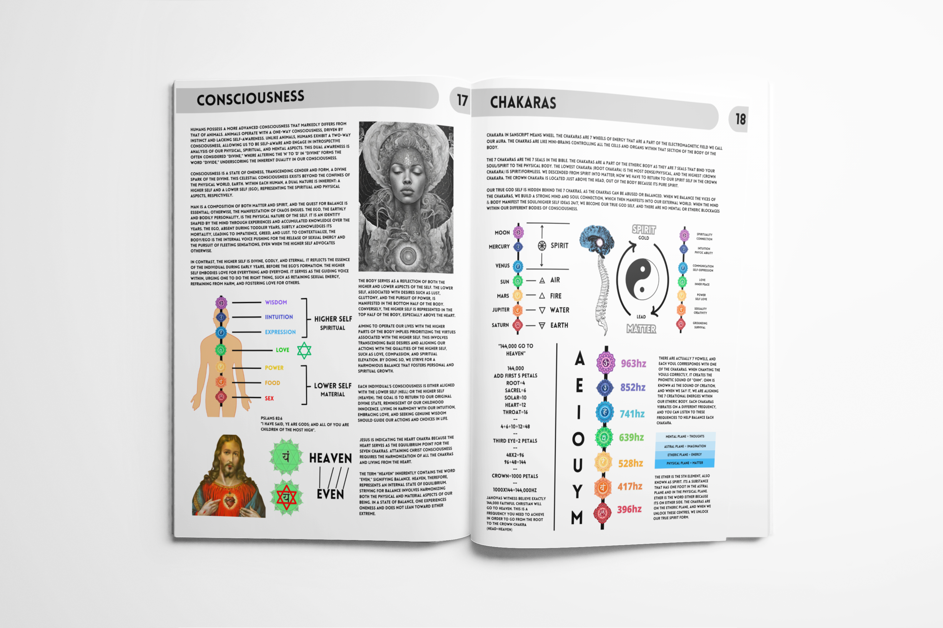 Buch der Weisheit Taschenbuch – Englisch