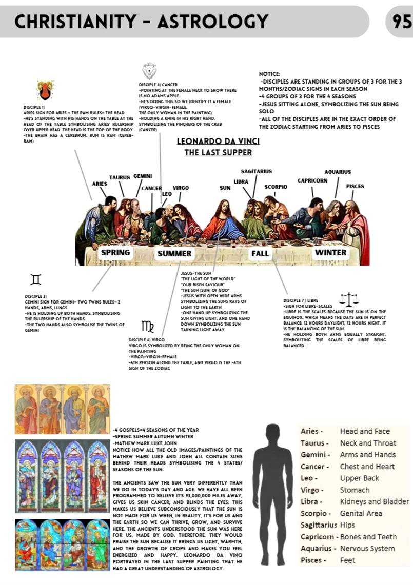 Book of Wisdom PDF